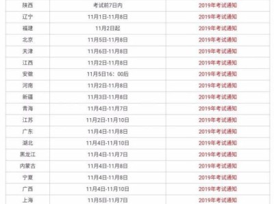 四川一級(jí)消防工程師準(zhǔn)考證打印一級(jí)消防工程師準(zhǔn)考證什么時(shí)候打印