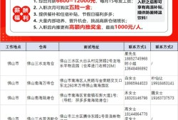 包含佛山汽車行業(yè)機(jī)械結(jié)構(gòu)工程師招聘的詞條