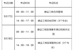 建筑監理工程師好考嗎知乎建筑監理工程師好考嗎