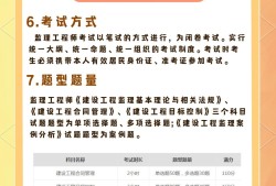 福建監理工程師需要考后審核嗎,福建監理工程師考后資格審查