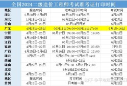 湖北結(jié)構(gòu)工程師準(zhǔn)考證打印時(shí)間湖北結(jié)構(gòu)工程師準(zhǔn)考證