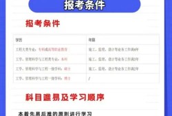 監理工程師考試報名條件變了嗎監理工程師最新報考條件改了