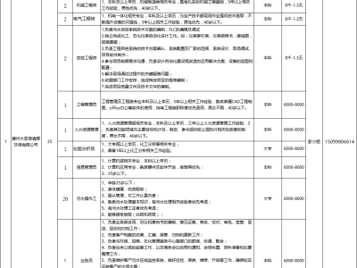 大亞灣安全工程師招聘信息大亞灣安全工程師招聘