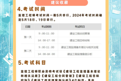 注冊監(jiān)理工程師報名條件2021注冊監(jiān)理工程師報名條件