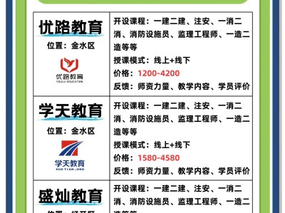 注冊二級結構工程師培訓二級注冊結構工程師專業考試考前實戰訓練