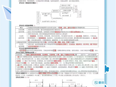 造價師工程師報考條件造價工程師證報考條件及考試科目