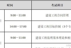 注冊(cè)監(jiān)理工程師報(bào)名,注冊(cè)監(jiān)理工程師報(bào)名時(shí)間2024河南