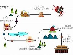 建造師備考經驗分享六,一級建造師復習方法建議