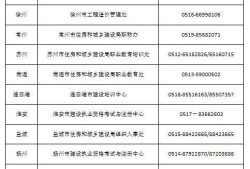 重慶二級造價(jià)工程師準(zhǔn)考證打印,造價(jià)工程師準(zhǔn)考證打印入口