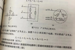 結構工程師備考攻略結構工程師考哪些科目