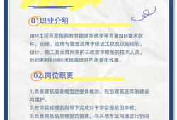 bim工程師及軟件軟件公司bim實施工程師