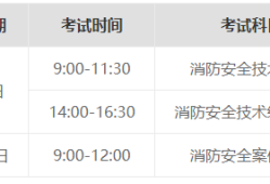 注冊消防工程師報價,2020年注冊消防工程師報考條件