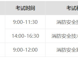 注冊(cè)消防工程師報(bào)價(jià),2020年注冊(cè)消防工程師報(bào)考條件