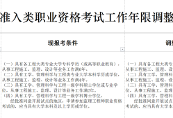 監(jiān)理工程師工作幾年可以考,監(jiān)理工程師工作幾年可以考中級會計