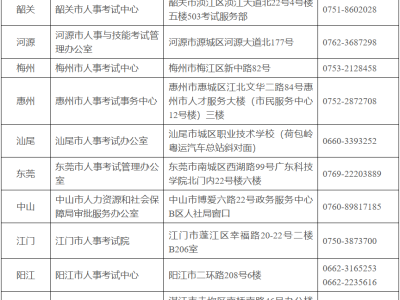 造價師工程師報名條件造價師工程師報名條件要求