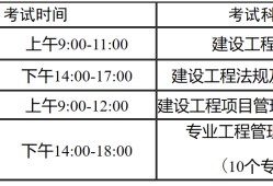 一級建造師報名條件2022報名時間官網,一級建造師報名條件報名專業