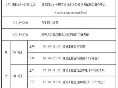 2019安全工程師考試時間,2019年安全工程師考試時間11月1617日