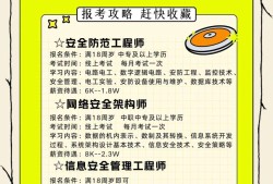 安全工程師新政策,2021年安全工程師報考條件