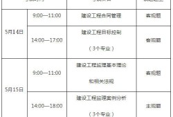 廣東專業(yè)監(jiān)理工程師證書,廣東專業(yè)監(jiān)理工程師證