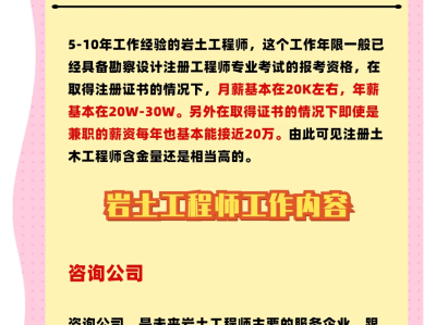一級注冊巖土工程師是工程師嗎一級注冊巖土工程師專業考試科目