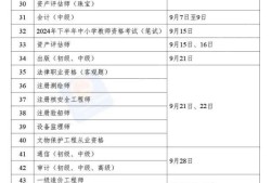 二級建造師復(fù)習(xí)要點,二級建造師考試重點內(nèi)容