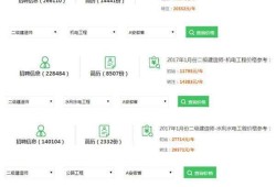 包含云南二級建造師掛靠的詞條