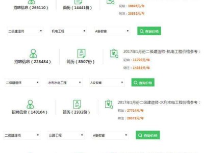 包含云南二級(jí)建造師掛靠的詞條