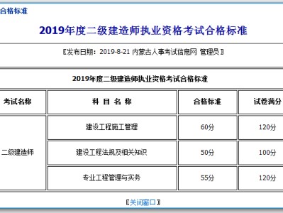 2022年一建報名時間,二級建造師好久出成績