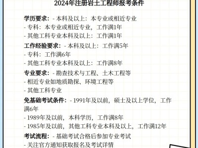 注冊巖土工程師有多牛,注冊巖土工程師數量各單位