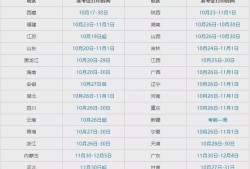 陜西二級建造師準考證打印,陜西二級建造師準考證打印官網