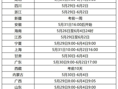 上海二級建造師準考證打印地點上海市二級建造師報名咨詢核查點
