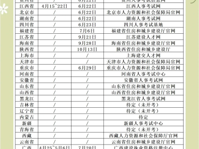 北京市二級結構工程師報名時間,2021二級結構工程師考試科目及時間