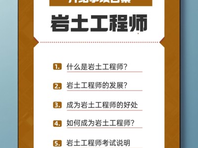 乙級勘測單位需要幾個巖土工程師,乙級勘測單位需要幾個巖土工程師證