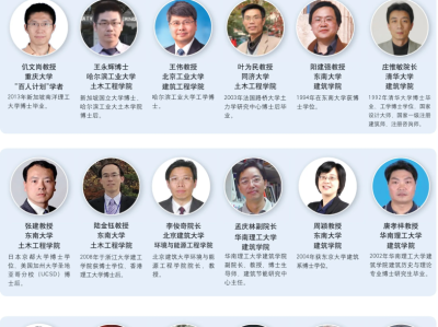 英國皇家結構工程師學會,英國皇家結構工程師