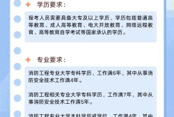 注冊消防工程師報名條件公布,注冊消防工程師報考條件百度百科