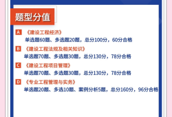 市政一級建造師視頻教程一建市政工程視頻