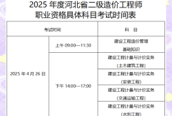 二級造價(jià)工程師報(bào)考條件時(shí)間二級造價(jià)工程師報(bào)考條件百度百科