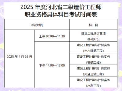 二級造價工程師報考條件時間二級造價工程師報考條件百度百科