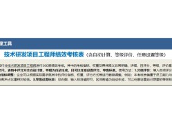 結構工程師年終績效考核結構工程師年終績效考核總結