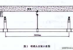 吉林省監理工程師證,吉林省監理工程師考試