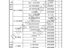 bim應用工程師成績查詢bim應用工程師在哪里報名