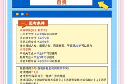 一級消防工程師報考條件百度百科,一級消防工程師報考條件及專業