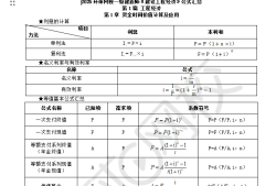 一級建造師考試題目類型分類,一級建造師考試題目類型