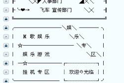 yy頻道子頻道設計,yy頻道設計樣本