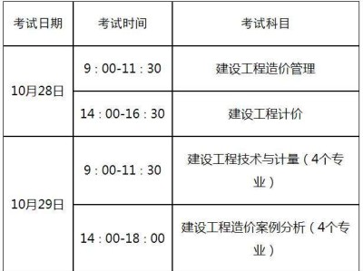 全國一級造價工程師考試時間,2021年全國一級造價工程師考試時間
