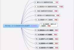 bim高級工程師免考名額有多少,BIM高級工程師免考名額