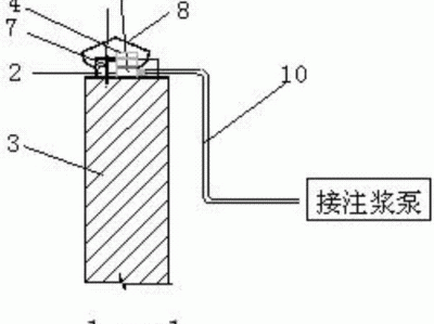 灌漿法,灌漿法的適用范圍