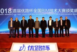 郵電bim高級工程師證書查詢,郵電bim高級工程師證書查詢官網