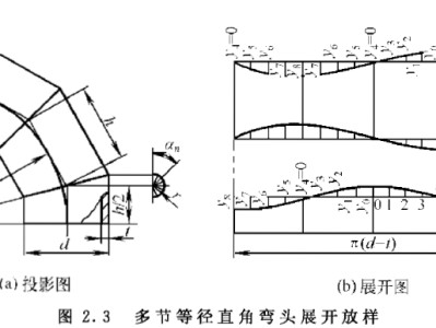 彎頭放樣,彎頭放樣計算公式