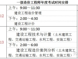 造價工程師經驗造價工程師經驗總結